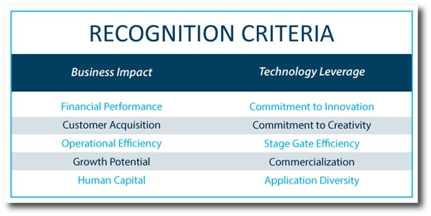 Criteria